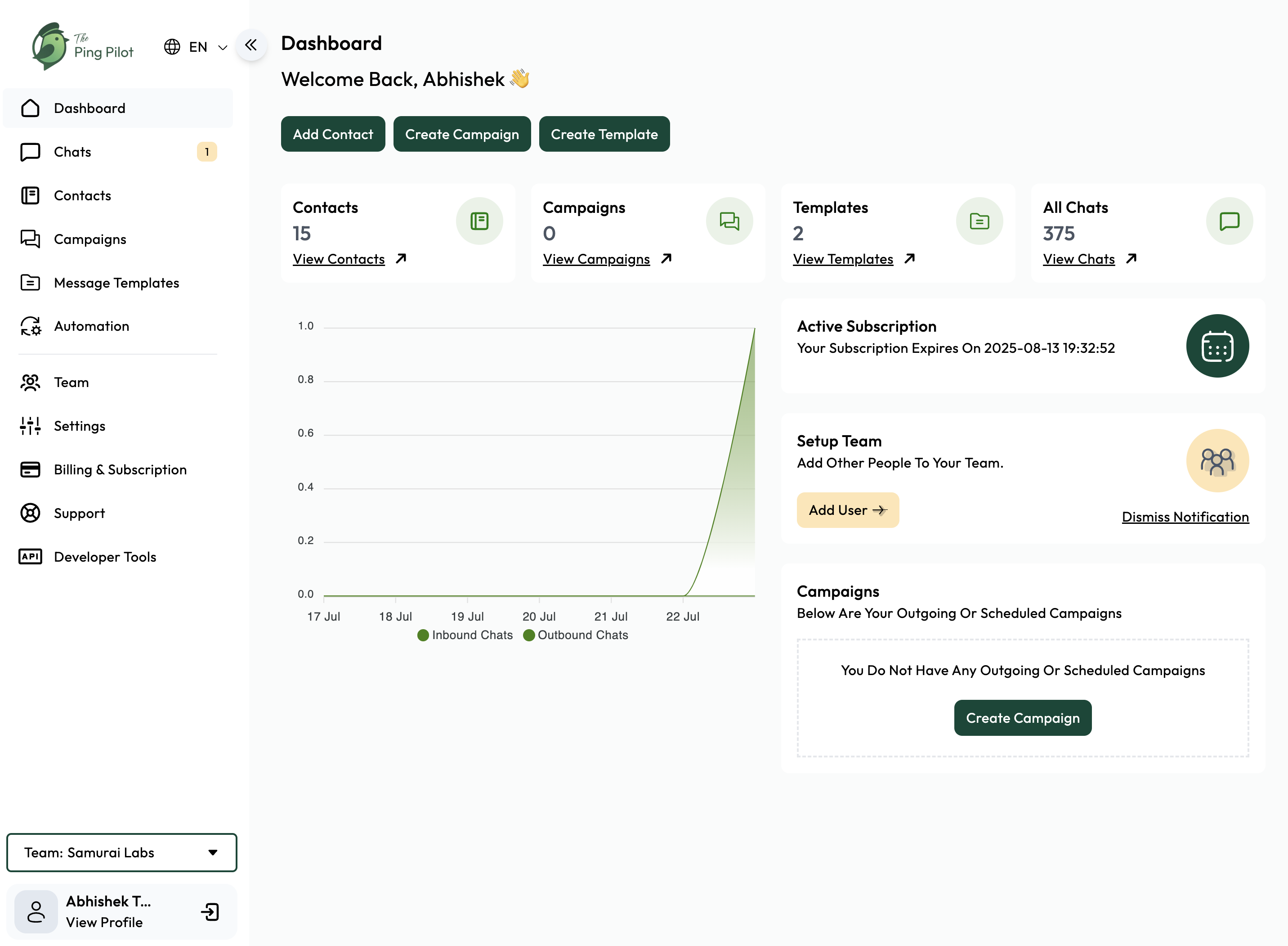 WhatsApp Marketing Dashboard